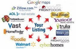 Picture of real estate websites
